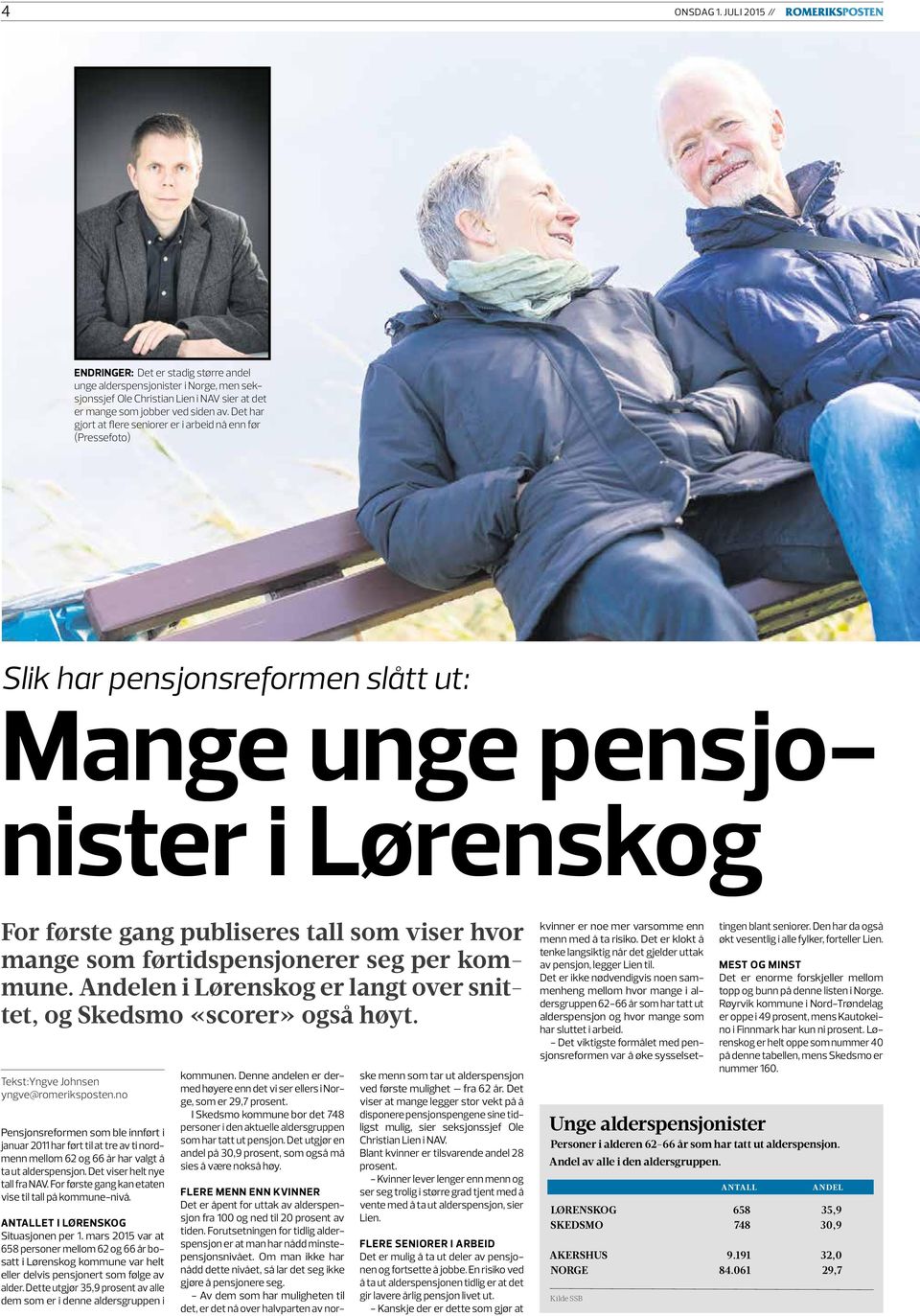 førtidspensjonerer seg per kommune. Andelen i Lørenskog er langt over snittet, og Skedsmo «scorer» også høyt. Tekst:Yngve Johnsen yngve@romeriksposten.