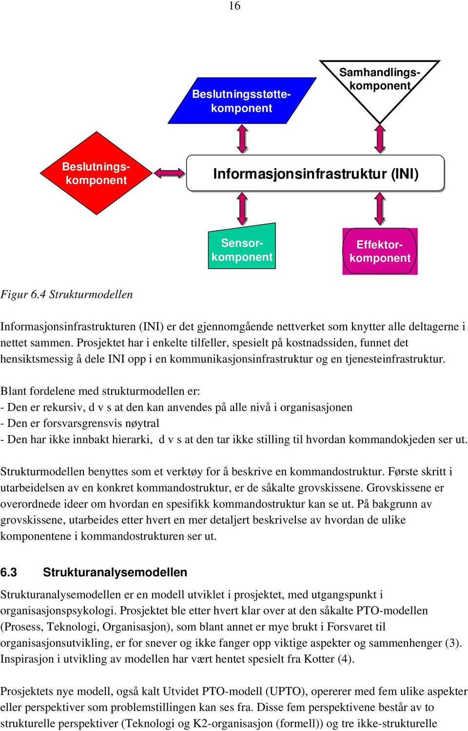 Prosjektet har i enkelte tilfeller, spesielt på kostnadssiden, funnet det hensiktsmessig å dele INI opp i en kommunikasjonsinfrastruktur og en tjenesteinfrastruktur.