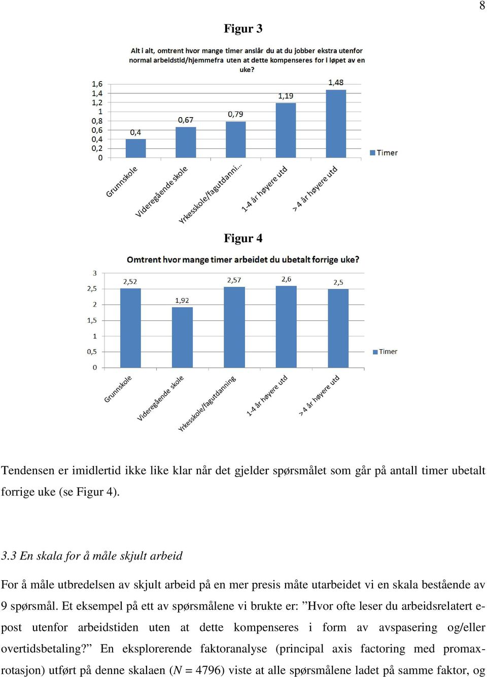 og/eller overtidsbetaling?