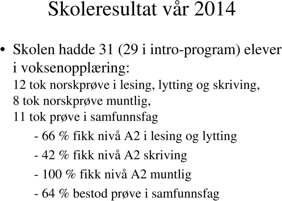 norskprøve muntlig, 11 tok prøve i samfunnsfag - 66 % fikk nivå A2 i lesing og