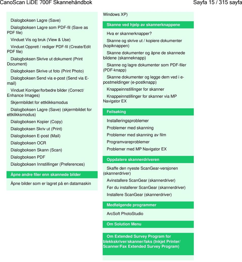 (Correct/ Enhance Images) Skjermbildet for ettklikksmodus Dialogboksen Lagre (Save) (skjermbildet for ettklikksmodus) Dialogboksen Kopier (Copy) Dialogboksen Skriv ut (Print) Dialogboksen E-post