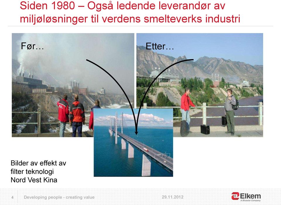 industri Før Etter Bilder av effekt av filter