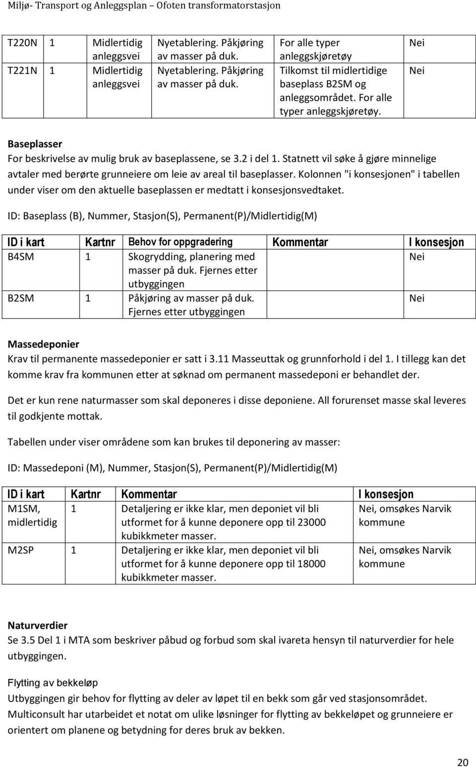 Statnett vil søke å gjøre minnelige avtaler med berørte grunneiere om leie av areal til baseplasser.