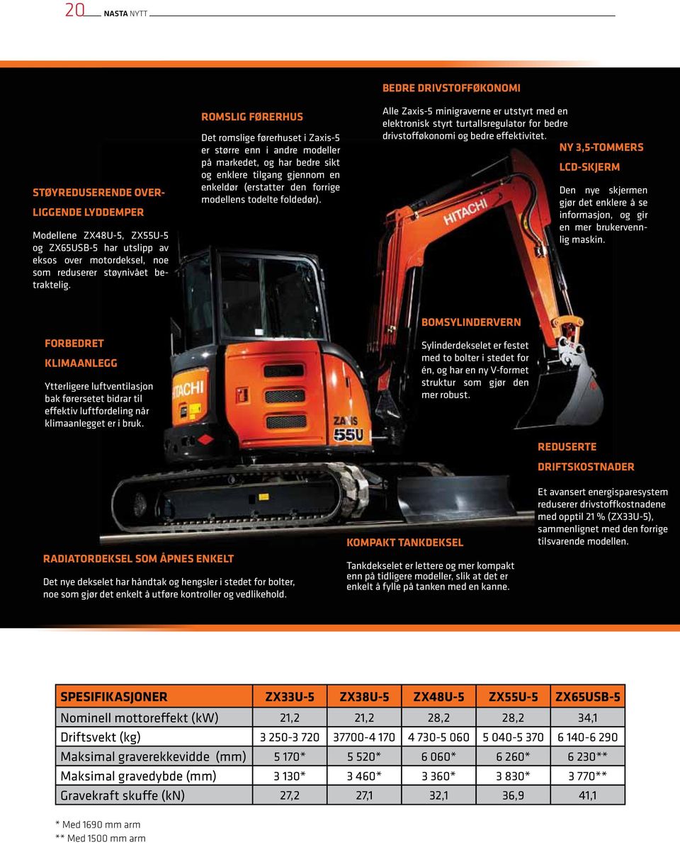 foldedør). BEDRE DRIVSTOFFØKONOMI Alle Zaxis-5 minigraverne er utstyrt med en elektronisk styrt turtallsregulator for bedre drivstofføkonomi og bedre effektivitet.