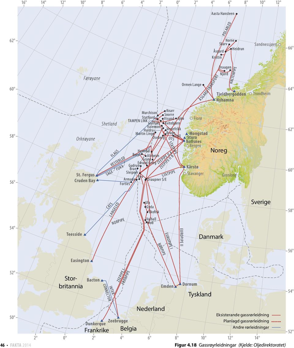 Fergus Cruden Bay Shetland FLAGS VESTERLED SAGE FUKA Murchison Knarr Snorre Statfjord Gjøa TAMPEN LINK Visund Gullfaks Kvitebjørn Valemon Huldra Veslefrikk Martin Linge Brage Oseberg Troll Heimdal