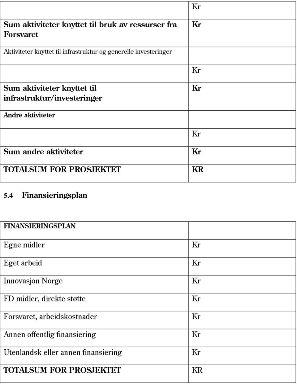 FOR PROSJEKTET KR 5.