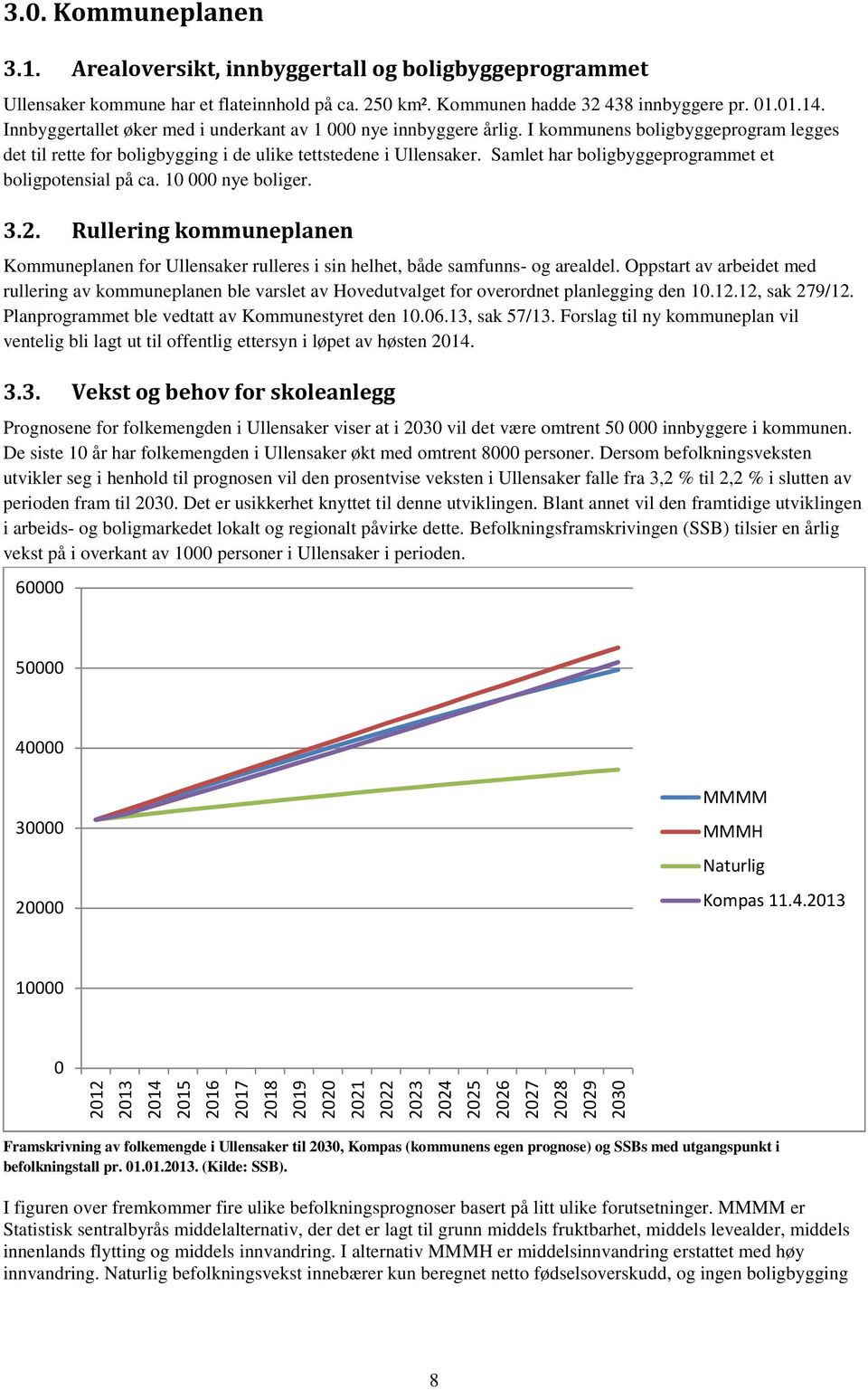 Samlet har boligbyggeprogrammet et boligpotensial på ca. 10 000 nye boliger. 3.2. Rullering kommuneplanen Kommuneplanen for Ullensaker rulleres i sin helhet, både samfunns- og arealdel.