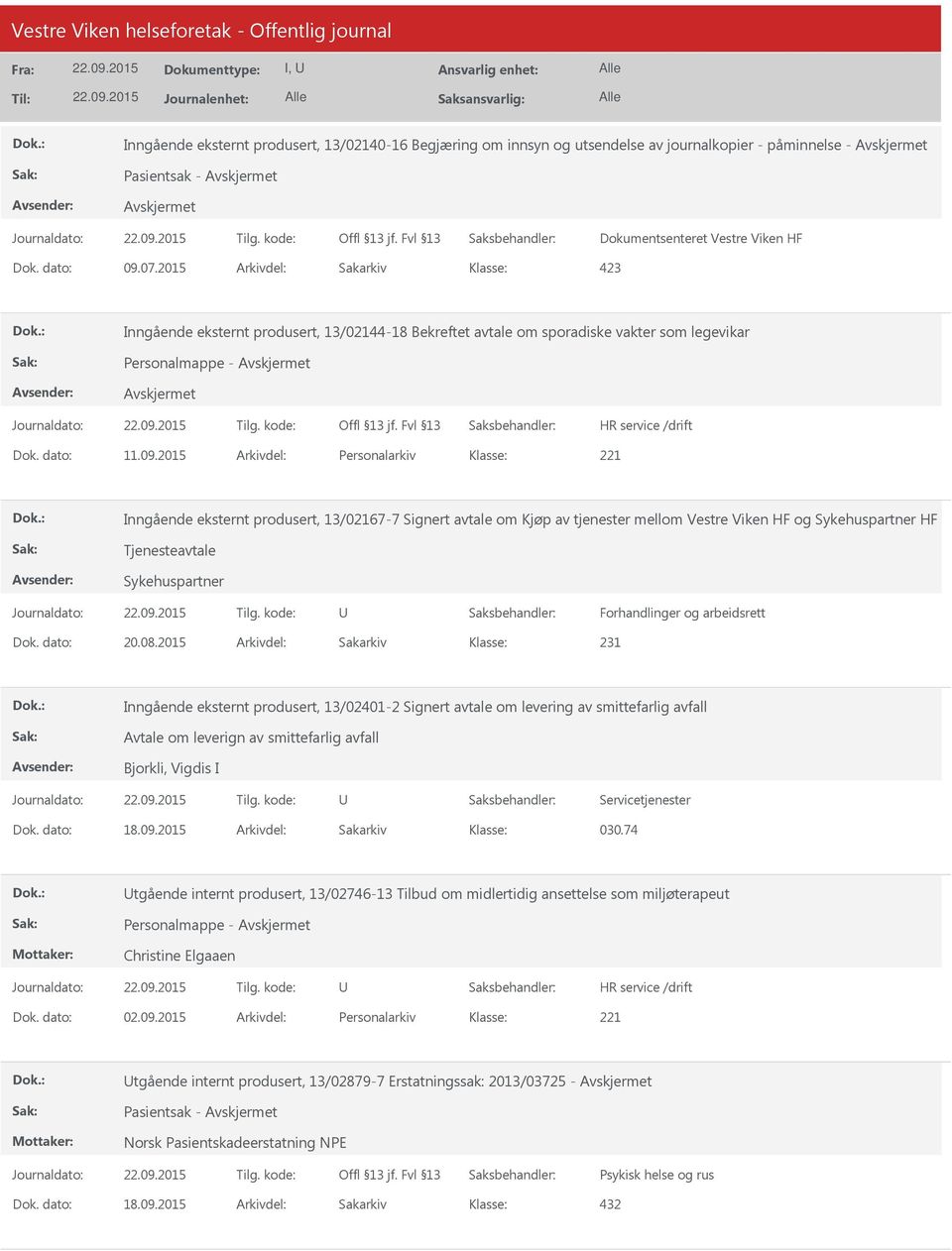 2015 Arkivdel: Personalarkiv Inngående eksternt produsert, 13/02167-7 Signert avtale om Kjøp av tjenester mellom Vestre Viken HF og Sykehuspartner HF Tjenesteavtale Sykehuspartner Forhandlinger og