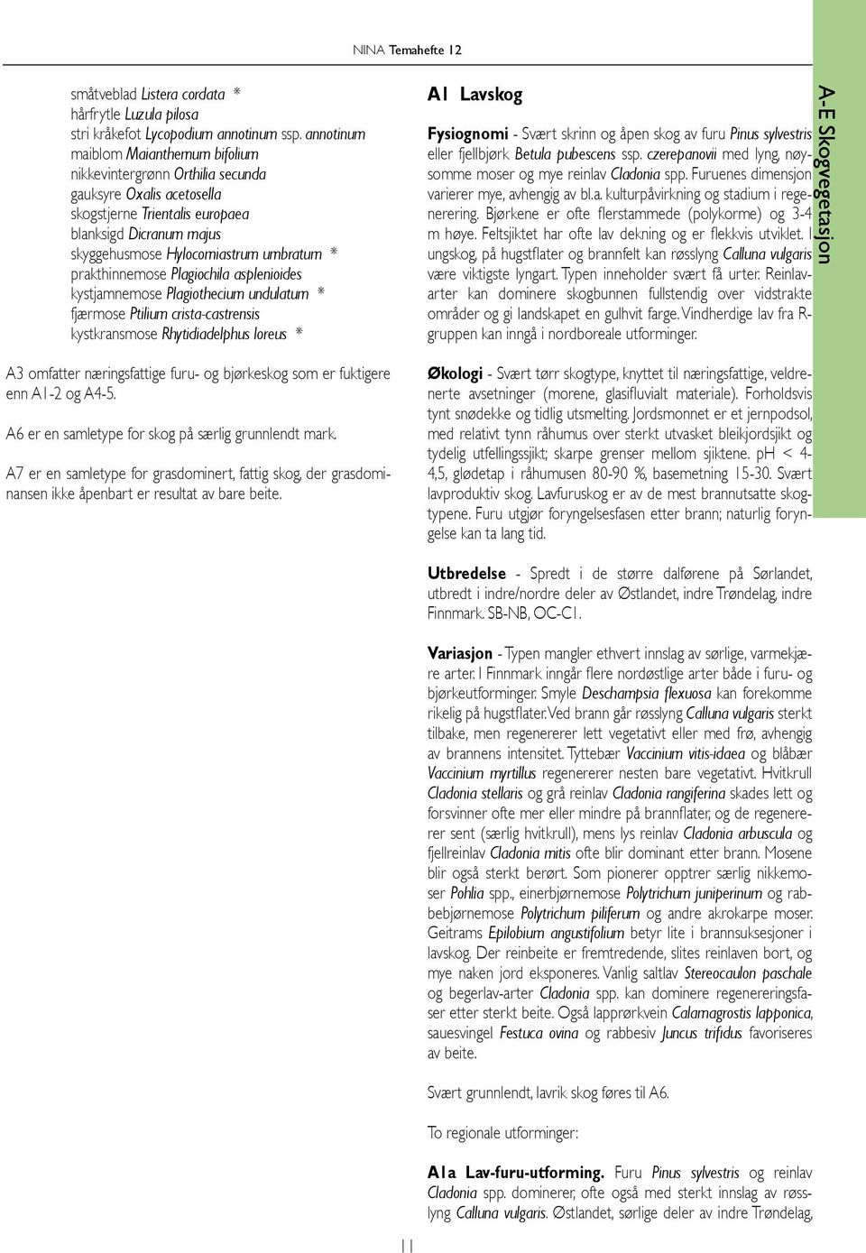 prakthinnemose Plagiochila asplenioides kystjamnemose Plagiothecium undulatum * fjærmose Ptilium crista-castrensis kystkransmose Rhytidiadelphus loreus * A3 omfatter næringsfattige furu- og