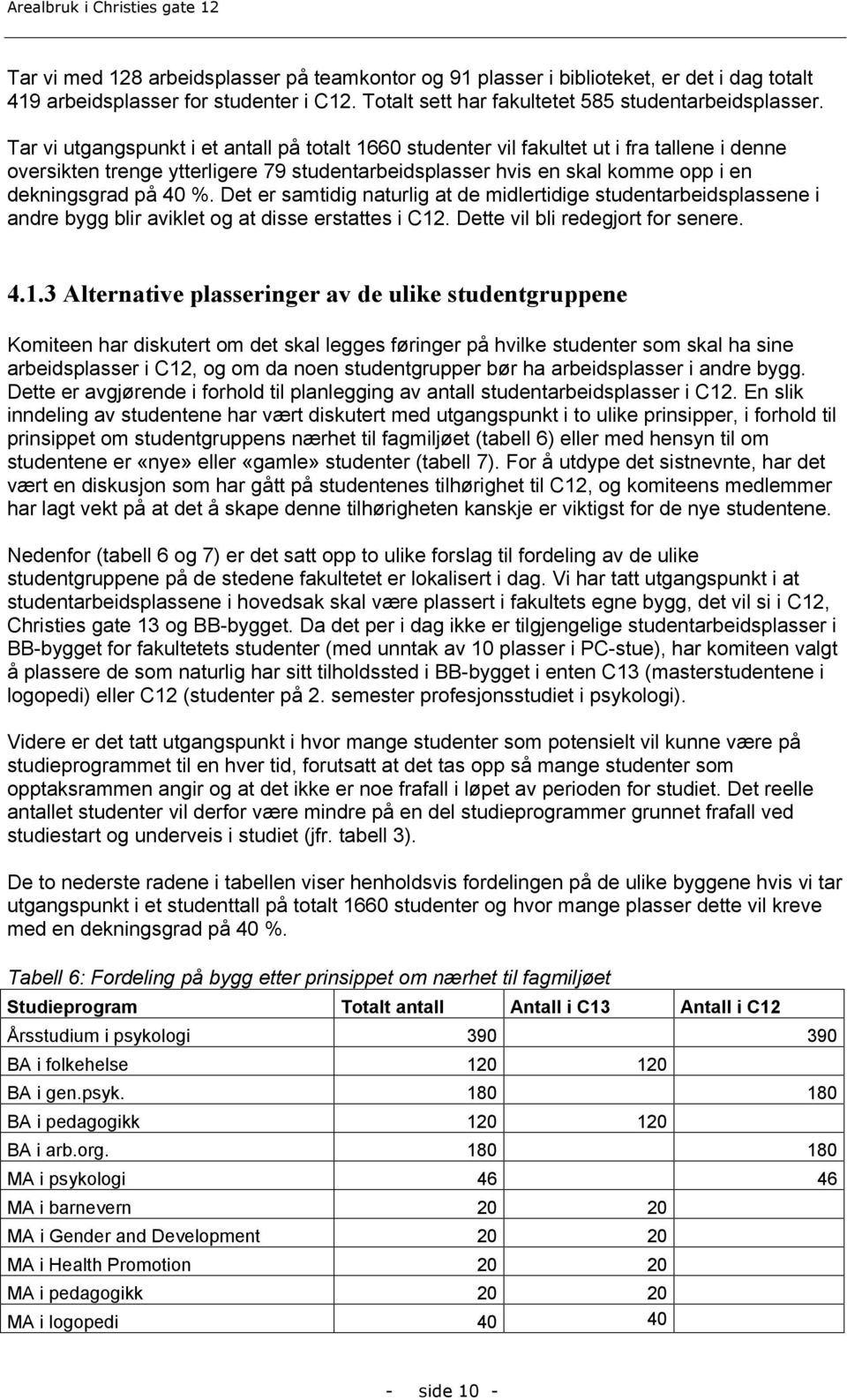 Det er samtidig naturlig at de midlertidige studentarbeidsplassene i andre bygg blir aviklet og at disse erstattes i C12