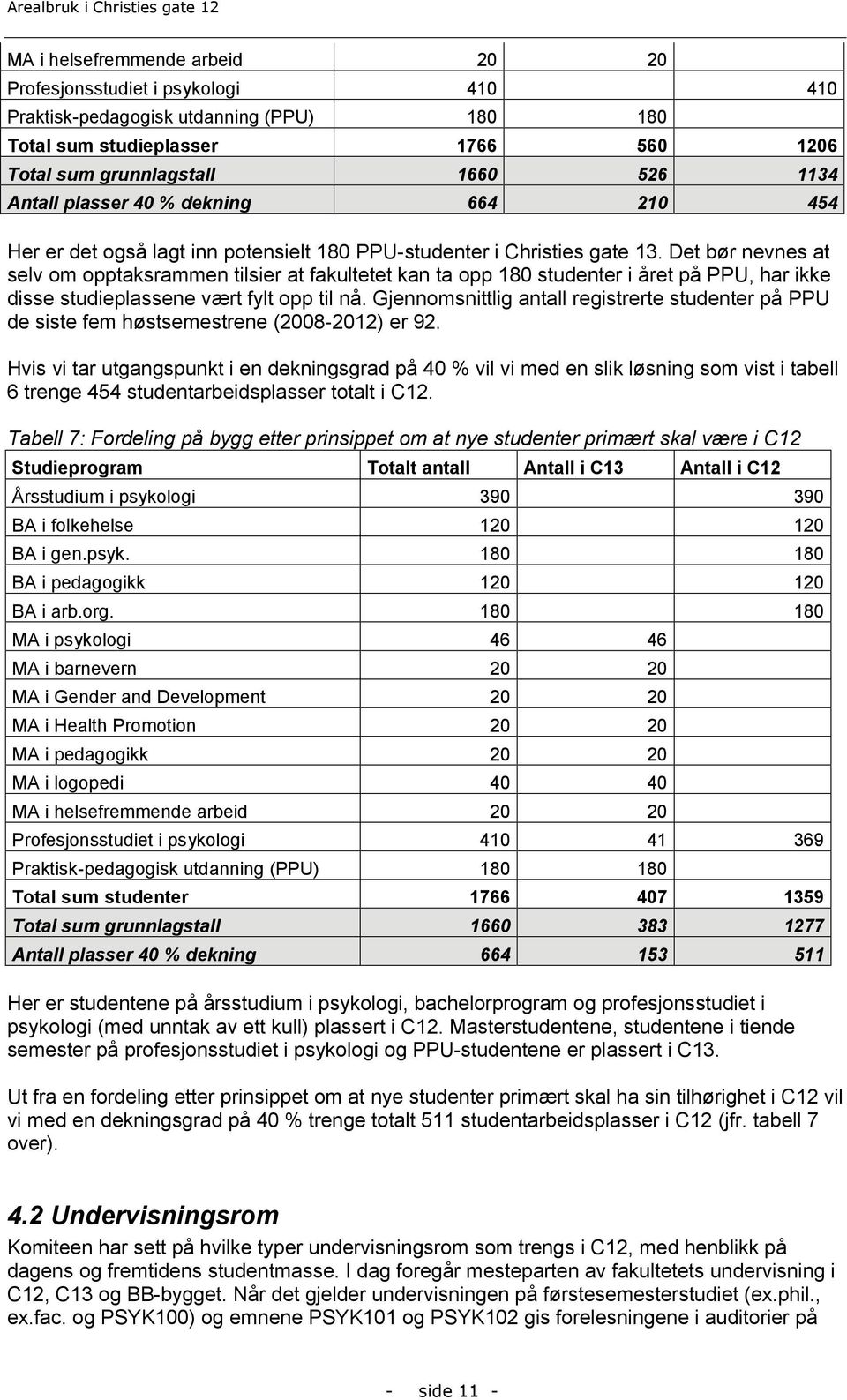 Det bør nevnes at selv om opptaksrammen tilsier at fakultetet kan ta opp 180 studenter i året på PPU, har ikke disse studieplassene vært fylt opp til nå.