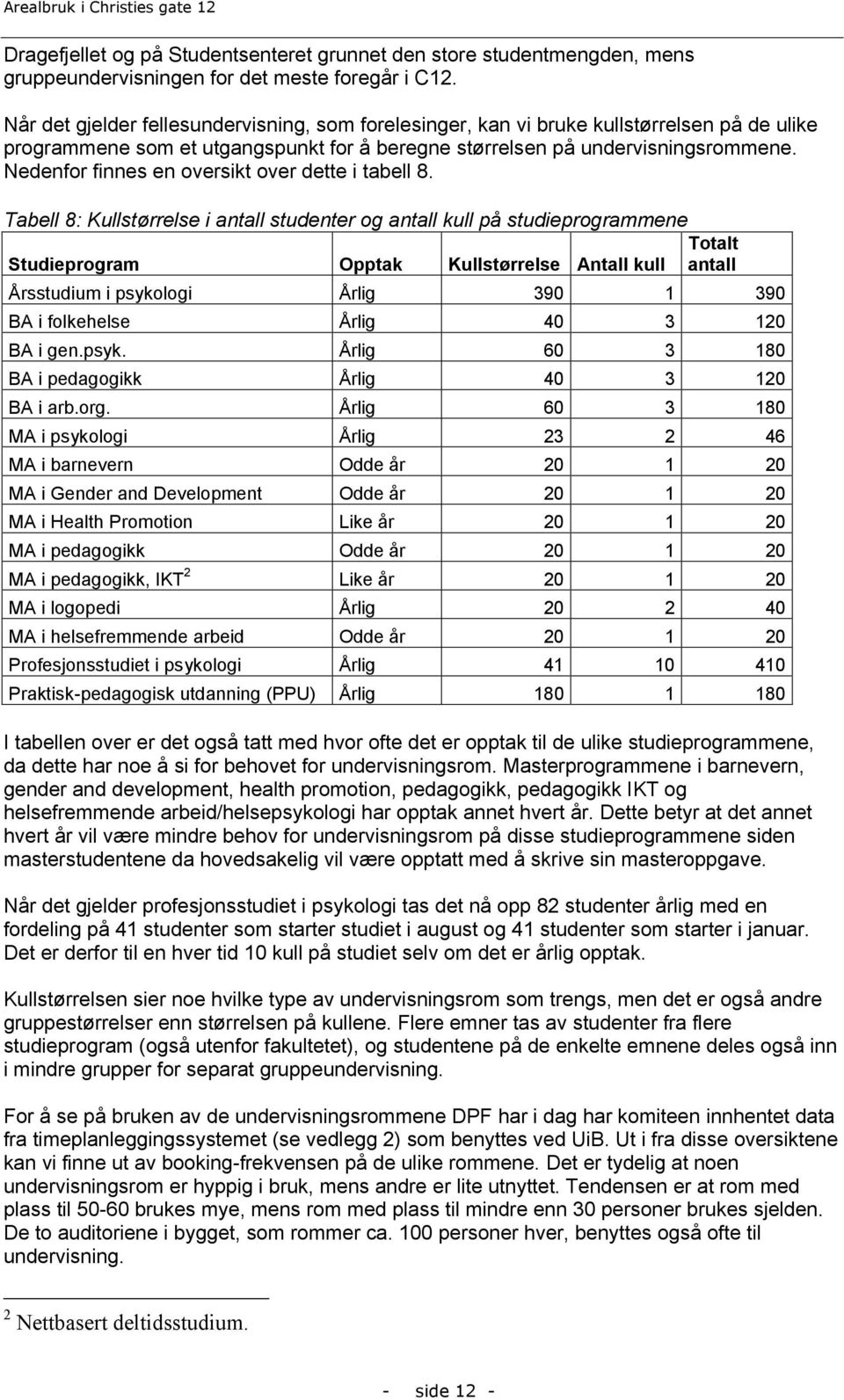 Nedenfor finnes en oversikt over dette i tabell 8.