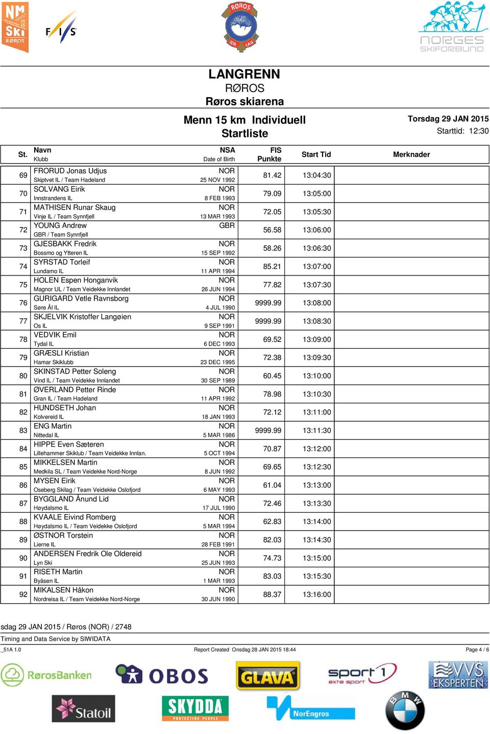 SKJELVIK Kristoffer Langøien Os IL VEDVIK Emil Tydal IL GRÆSLI Kristian Hamar Skiklubb SKINSTAD Petter Soleng Vind IL / Team Veidekke Innlandet ØVERLAND Petter Rinde Gran IL / Team Hadeland HUNDSETH