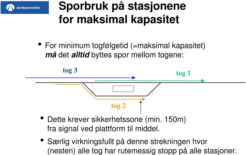 sikkerhetssone (min. 150m) fra signal ved plattform til middel.