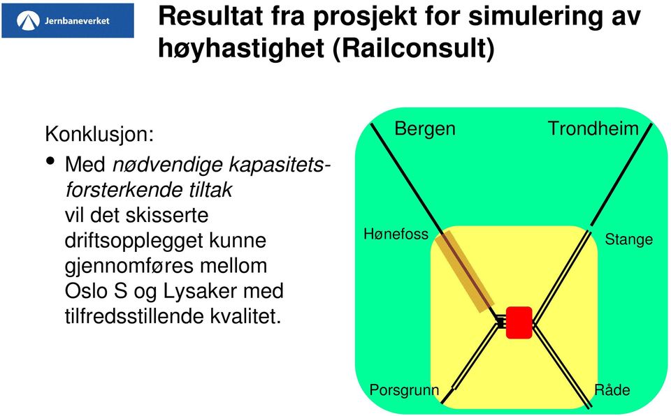 skisserte driftsopplegget kunne gjennomføres mellom Oslo S og Lysaker