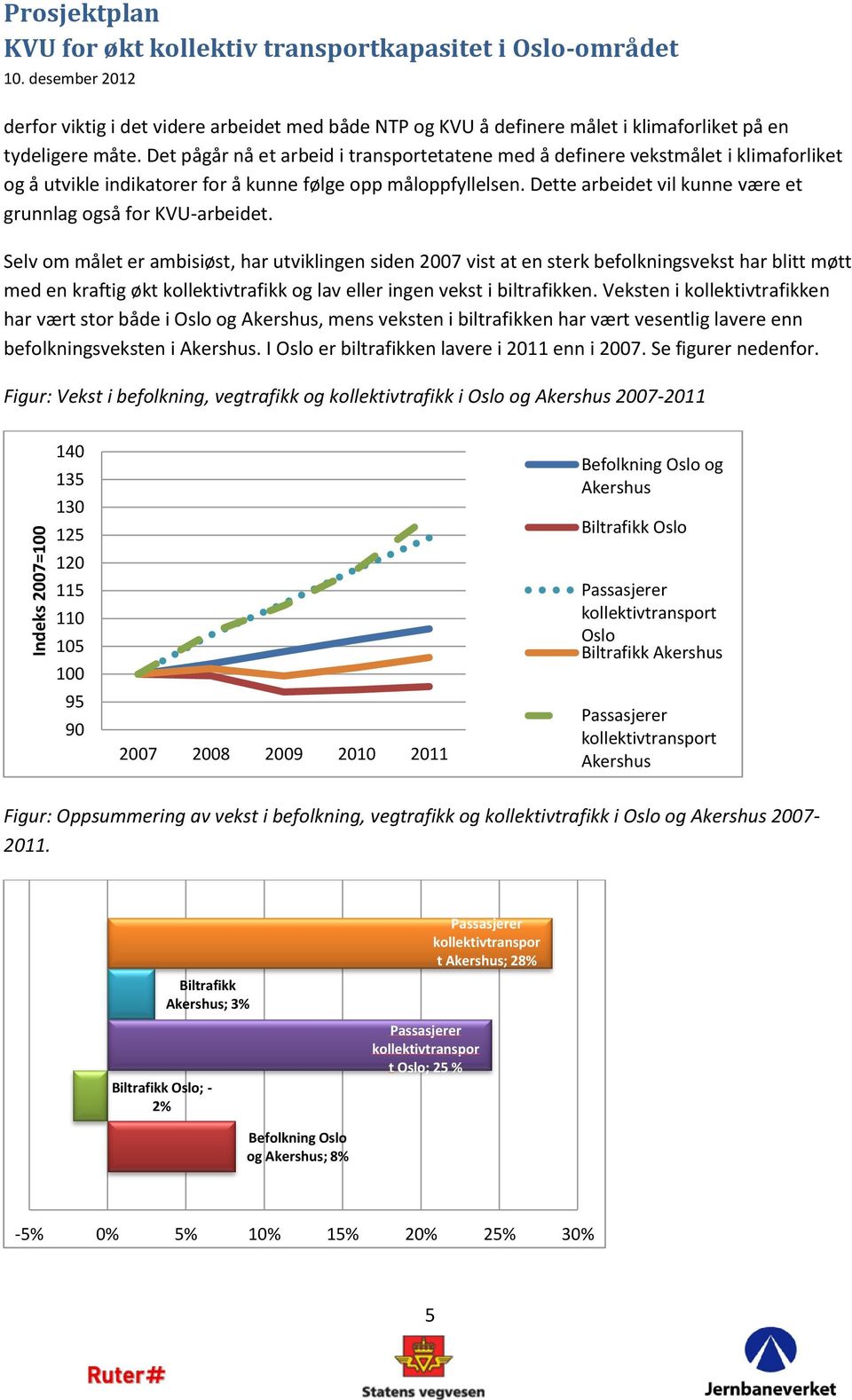 Dette arbeidet vil kunne være et grunnlag også for KVU-arbeidet.