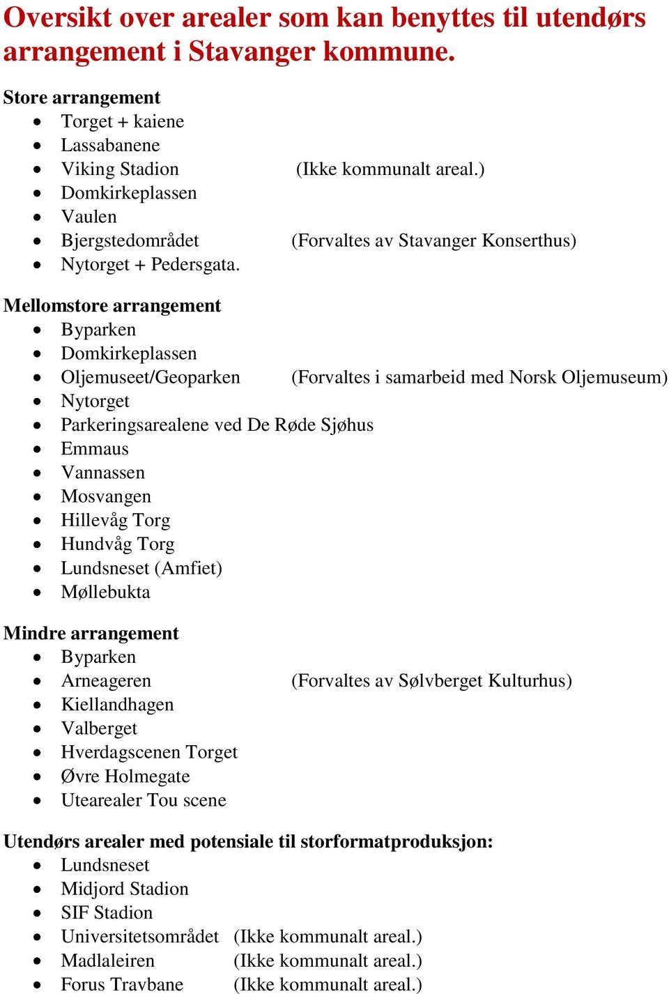 ) (Forvaltes av Stavanger Konserthus) Mellomstore arrangement Byparken Domkirkeplassen Oljemuseet/Geoparken (Forvaltes i samarbeid med Norsk Oljemuseum) Nytorget Parkeringsarealene ved De Røde Sjøhus