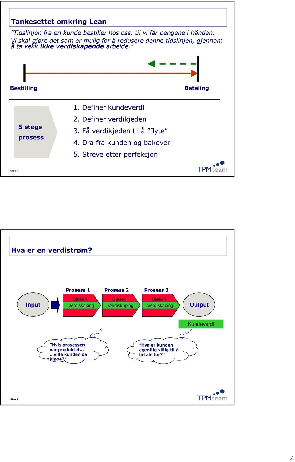 Definer kundeverdi 2. Definer verdikjeden 3. Få verdikjeden til å flyte 4. Dra fra kunden og bakover 5. Streve etter perfeksjon Side 7 Hva er en verdistrøm?