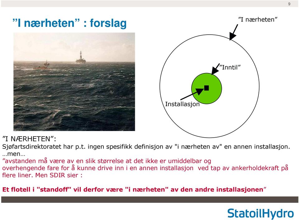 inn i en annen installasjon ved tap av ankerholdekraft på flere liner.