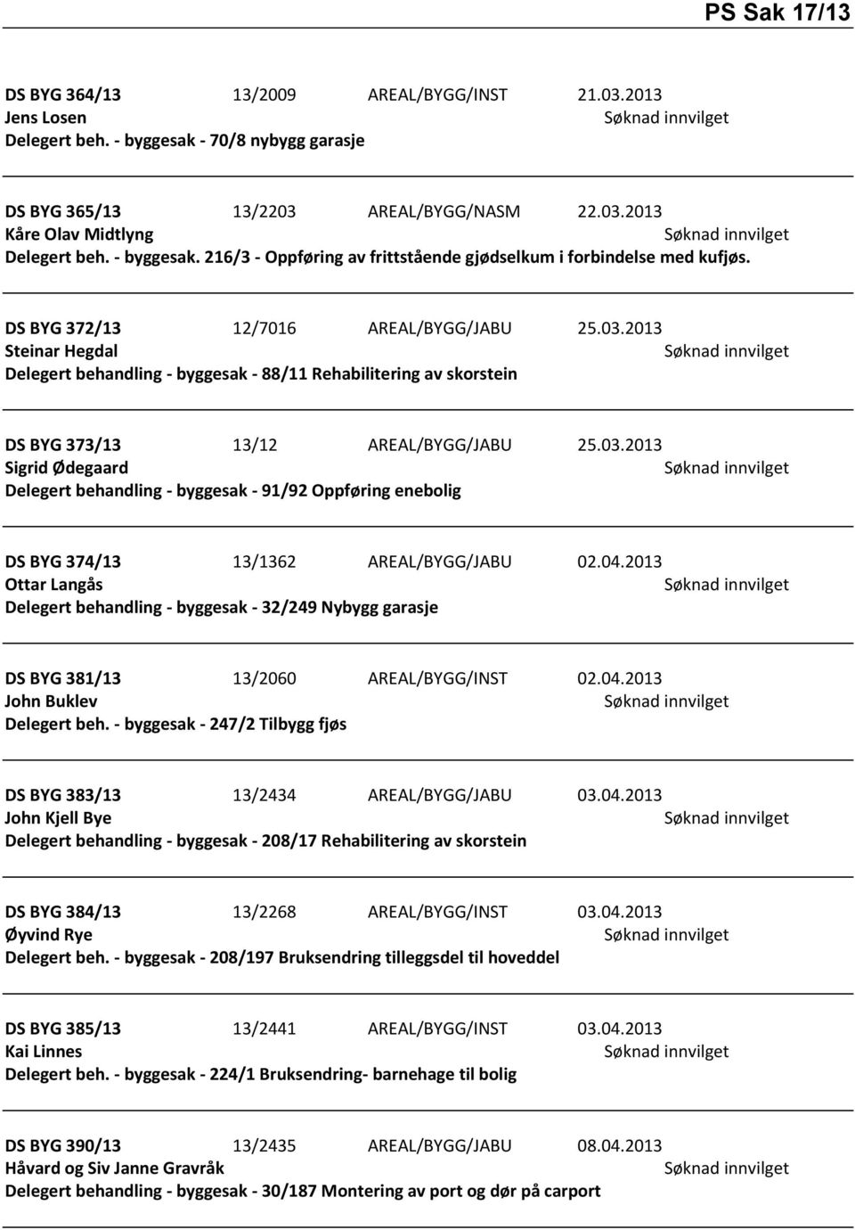 2013 Steinar Hegdal Delegert behandling - byggesak - 88/11 Rehabilitering av skorstein DS BYG 373/13 13/12 AREAL/BYGG/JABU 25.03.