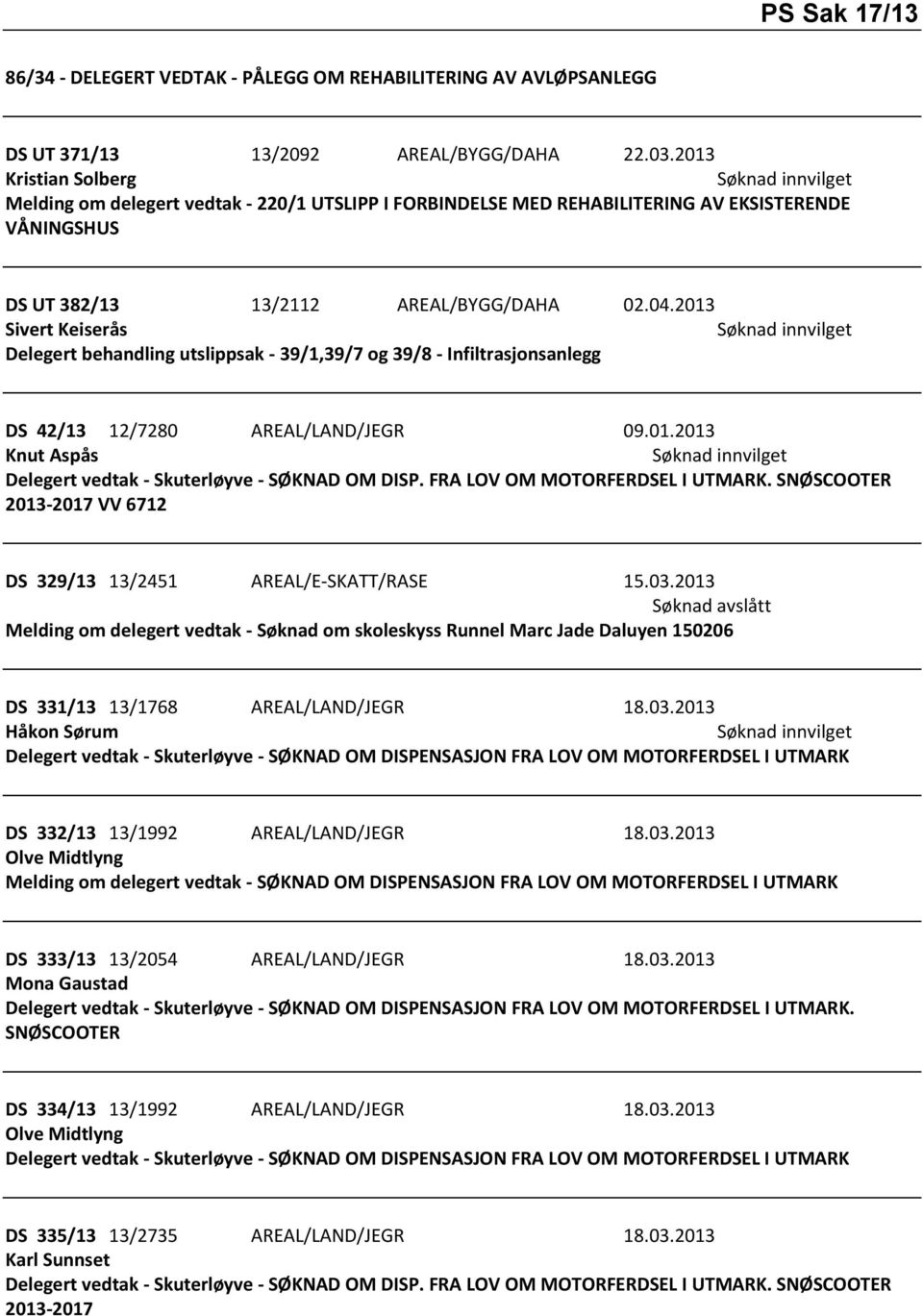 2013 Sivert Keiserås Delegert behandling utslippsak - 39/1,39/7 og 39/8 - Infiltrasjonsanlegg DS 42/13 12/7280 AREAL/LAND/JEGR 09.01.2013 Knut Aspås Delegert vedtak - Skuterløyve - SØKNAD OM DISP.