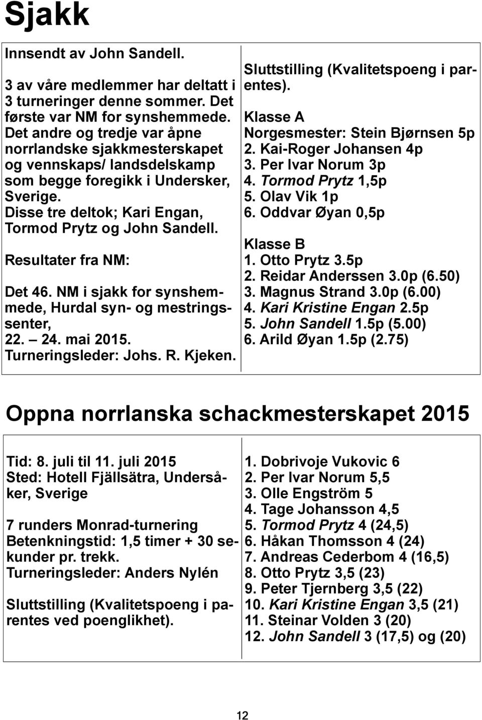 Resultater fra NM: Det 46. NM i sjakk for synshemmede, Hurdal syn- og mestringssenter, 22. 24. mai 2015. Turneringsleder: Johs. R. Kjeken. Sluttstilling (Kvalitetspoeng i parentes).