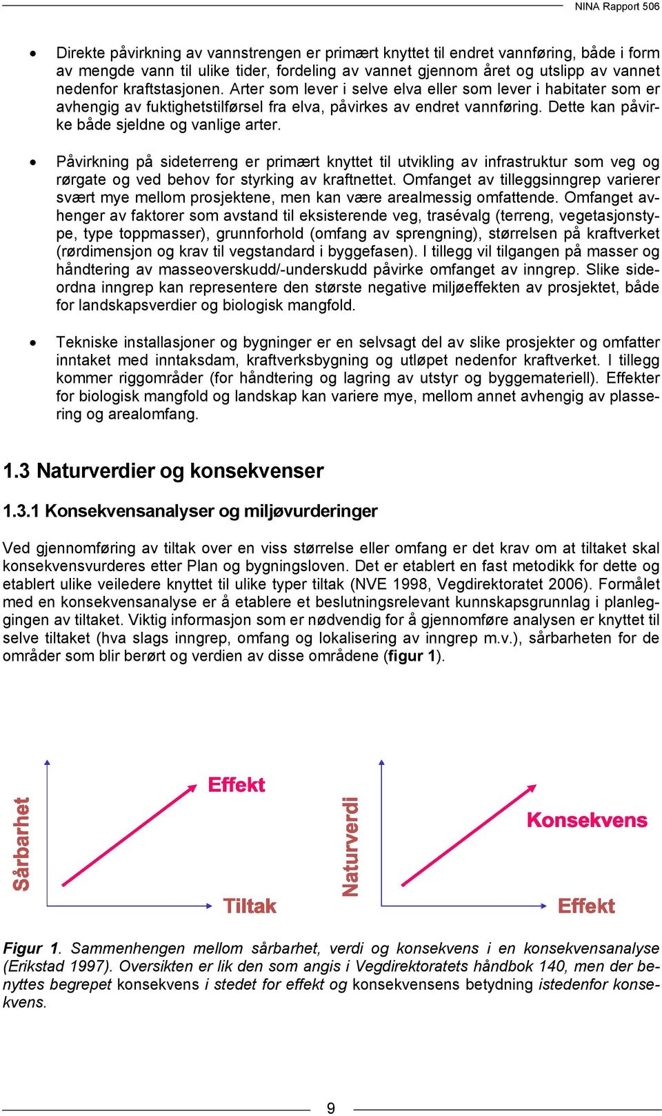 Påvirkning på sideterreng er primært knyttet til utvikling av infrastruktur som veg og rørgate og ved behov for styrking av kraftnettet.