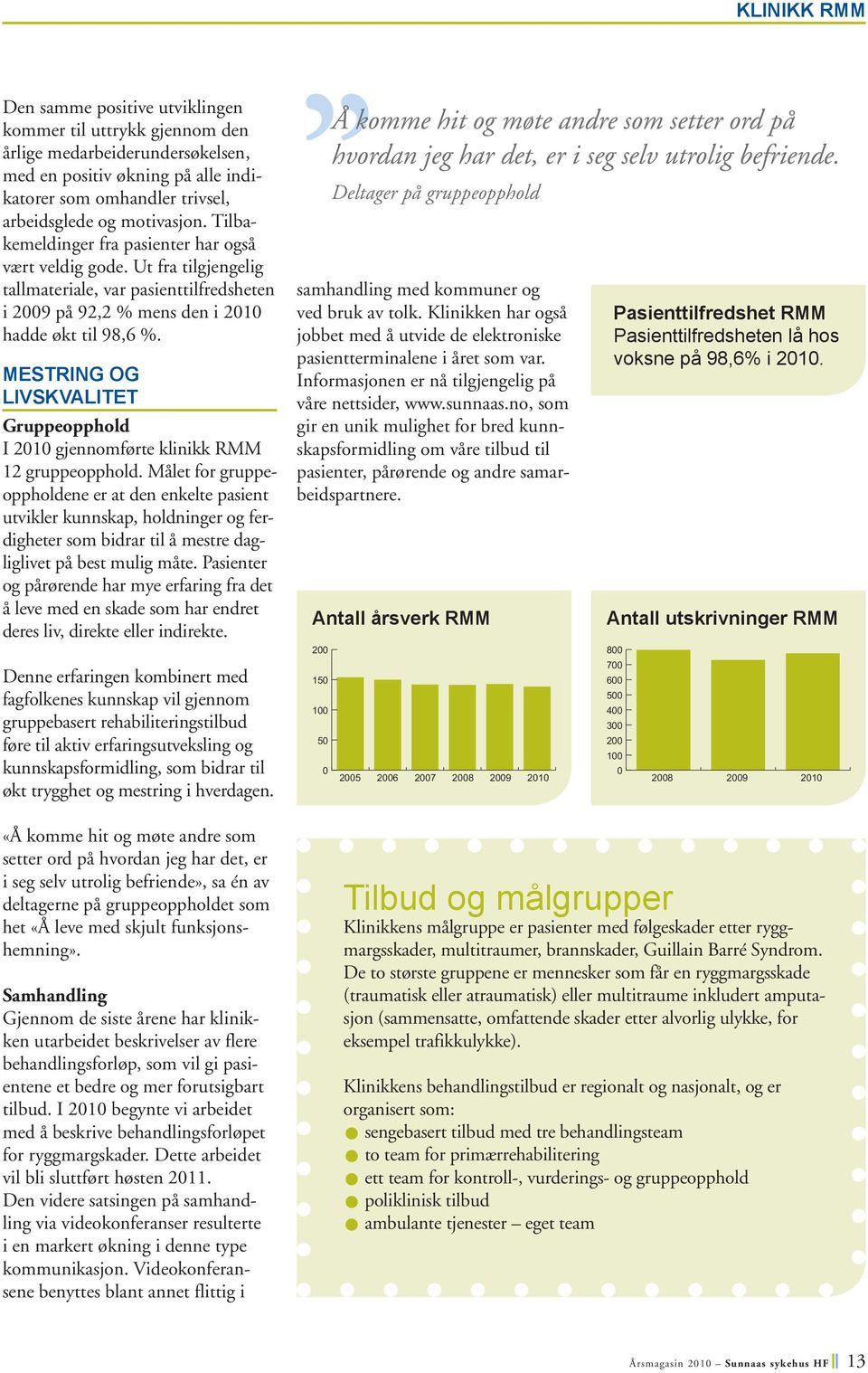 Mestring og livskvalitet Gruppeopphold I 2010 gjennomførte klinikk RMM 12 gruppeopphold.