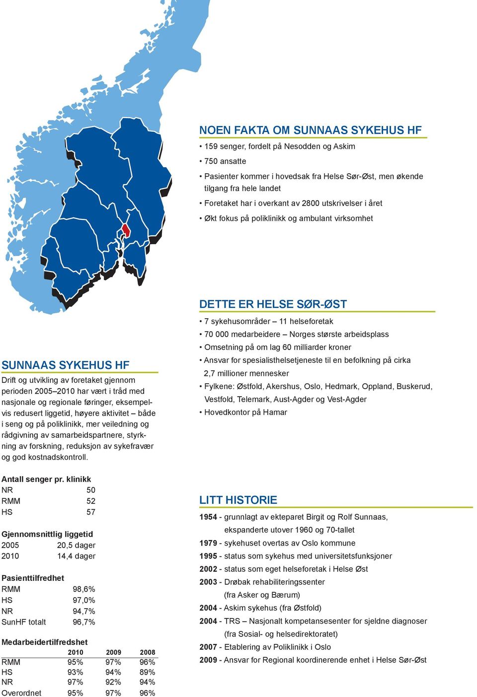 nasjonale og regionale føringer, eksempelvis redusert liggetid, høyere aktivitet både i seng og på poliklinikk, mer veiledning og rådgivning av samarbeidspartnere, styrkning av forskning, reduksjon