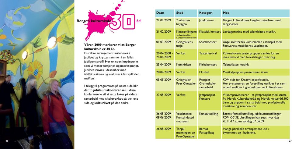 Jubileet innvies i desember med Nøtteknekkeren og avsluttes i festspilltiden mai/juni. I tillegg til programmet på neste side blir det to jubileumskonferanser.