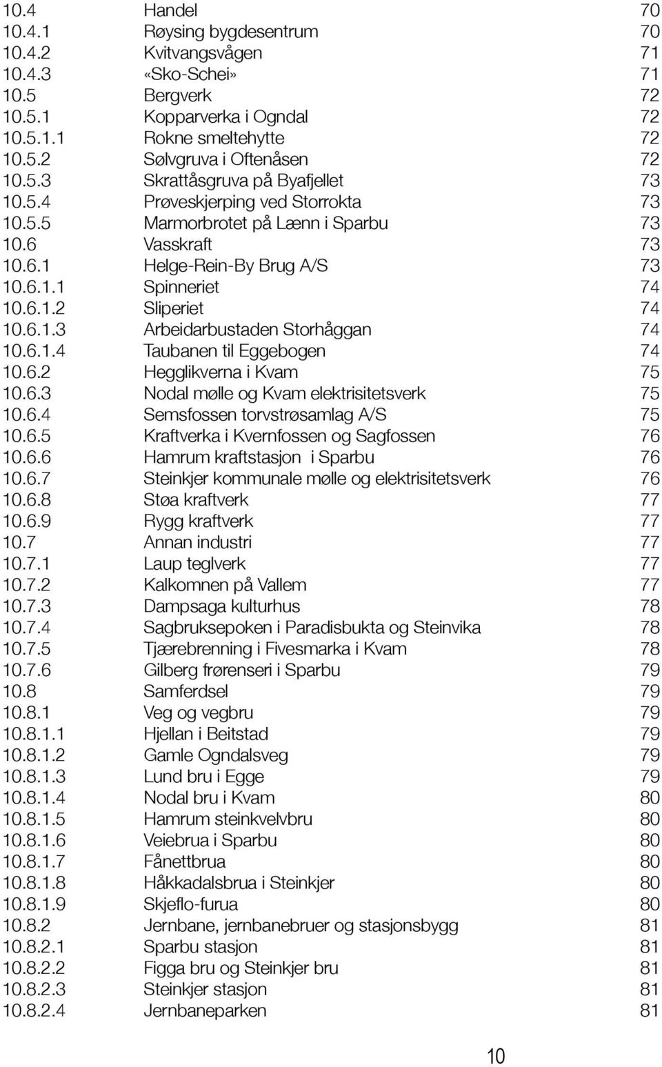 6.1.3 Arbeidarbustaden Storhåggan 74 10.6.1.4 Taubanen til Eggebogen 74 10.6.2 Hegglikverna i Kvam 75 10.6.3 Nodal mølle og Kvam elektrisitetsverk 75 10.6.4 Semsfossen torvstrøsamlag A/S 75 10.6.5 Kraftverka i Kvernfossen og Sagfossen 76 10.