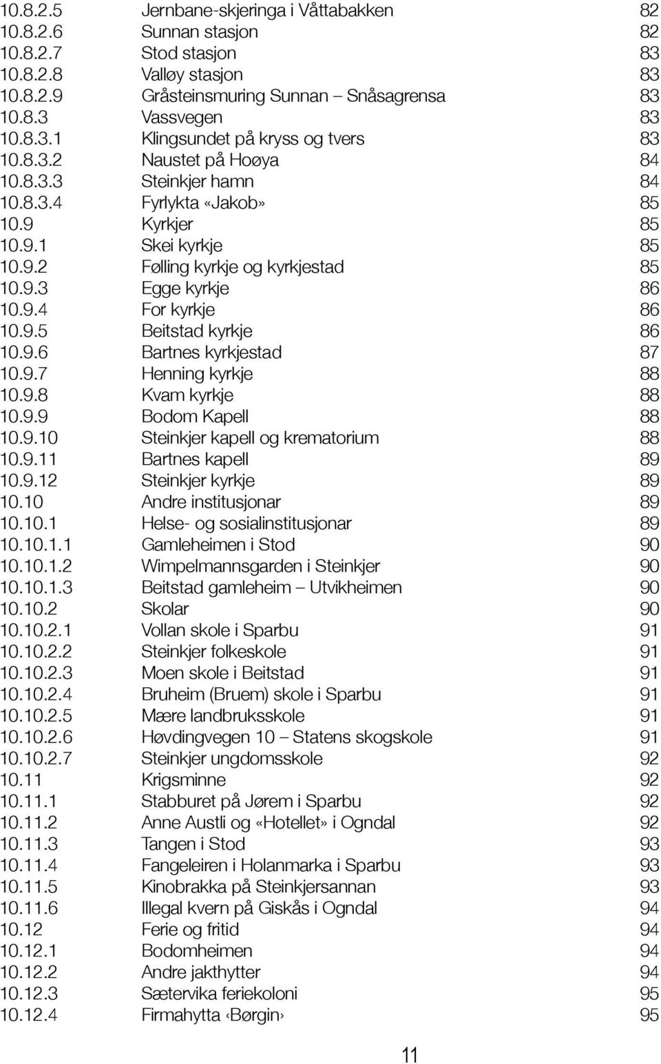 9.5 Beitstad kyrkje 86 10.9.6 Bartnes kyrkjestad 87 10.9.7 Henning kyrkje 88 10.9.8 Kvam kyrkje 88 10.9.9 Bodom Kapell 88 10.9.10 Steinkjer kapell og krematorium 88 10.9.11 Bartnes kapell 89 10.9.12 Steinkjer kyrkje 89 10.