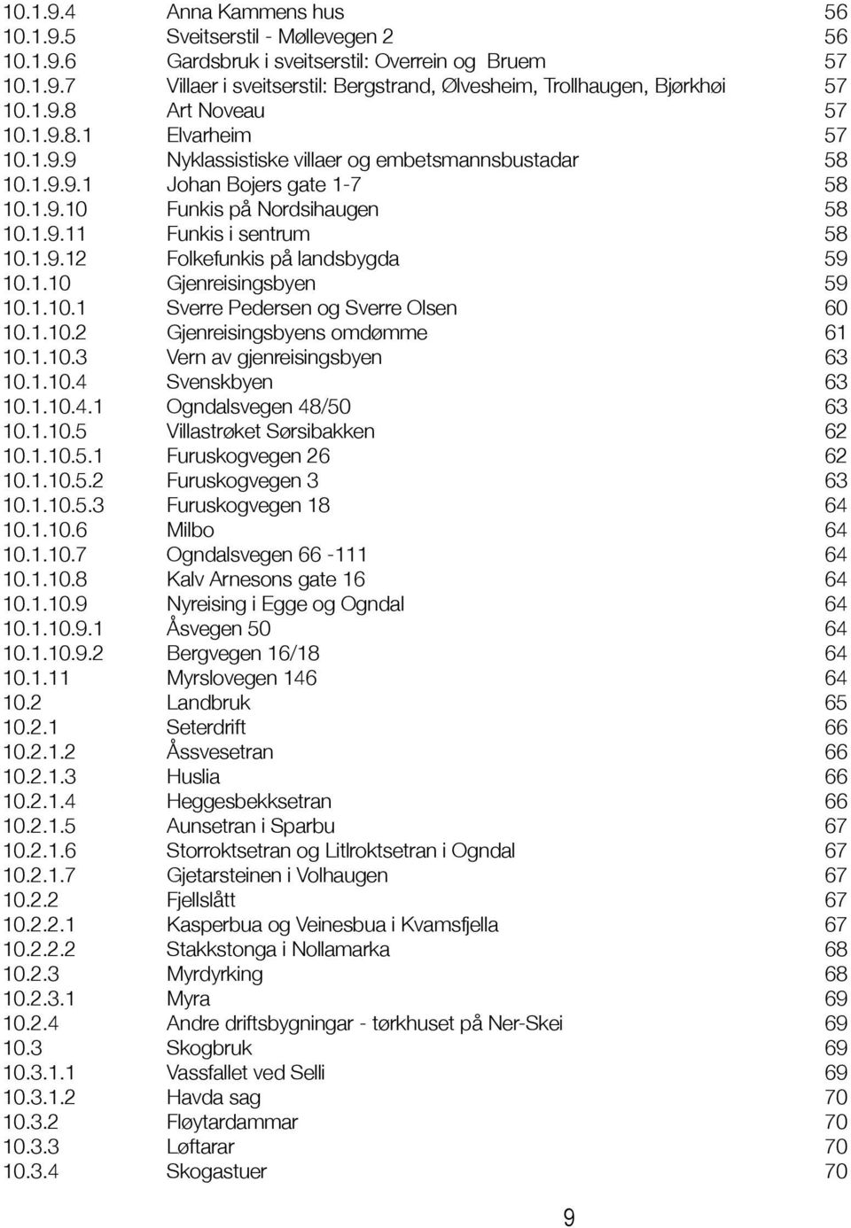 1.9.12 Folkefunkis på landsbygda 59 10.1.10 Gjenreisingsbyen 59 10.1.10.1 Sverre Pedersen og Sverre Olsen 60 10.1.10.2 Gjenreisingsbyens omdømme 61 10.1.10.3 Vern av gjenreisingsbyen 63 10.1.10.4 Svenskbyen 63 10.