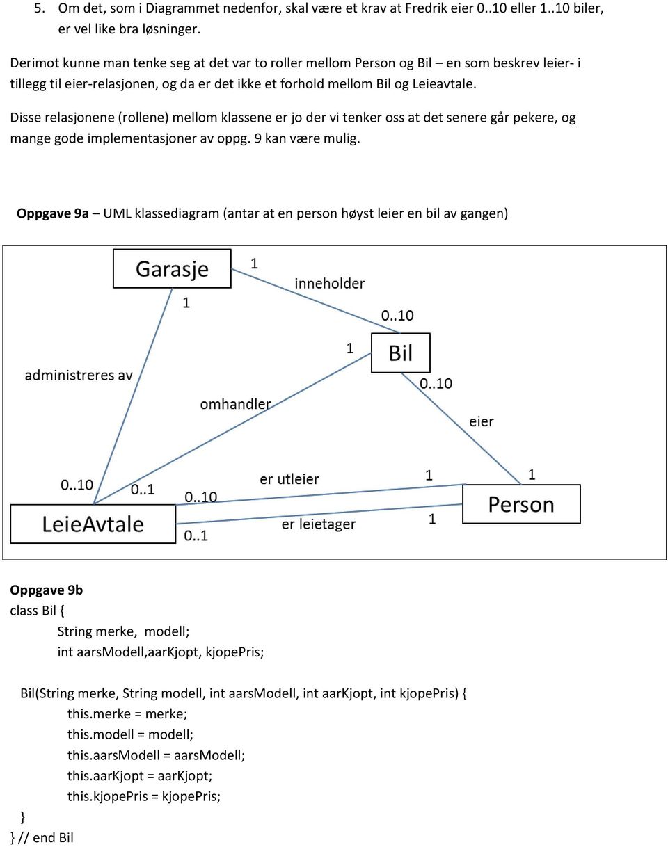 Disse relasjonene (rollene) mellom klassene er jo der vi tenker oss at det senere går pekere, og mange gode implementasjoner av oppg. 9 kan være mulig.