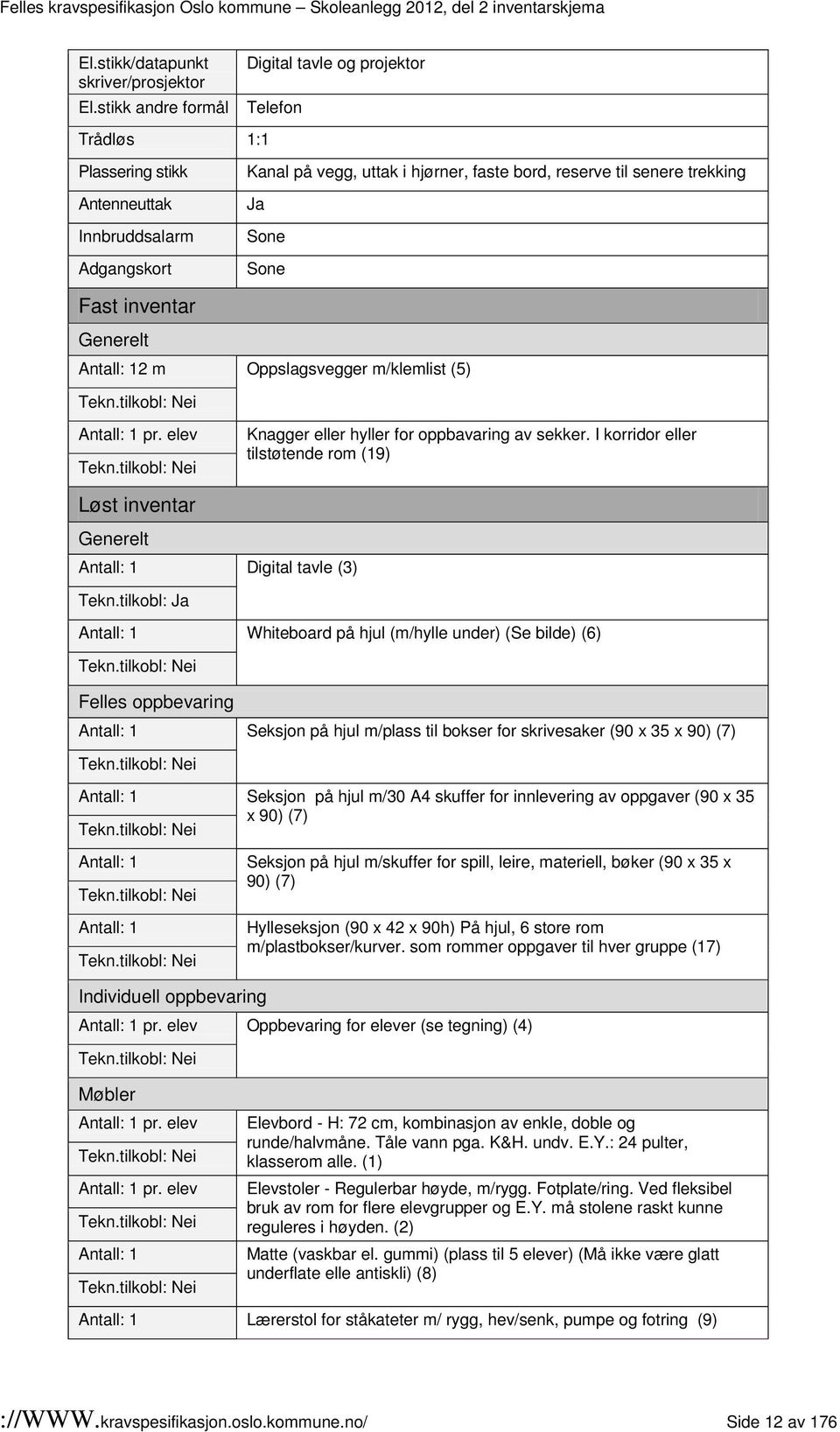 tilkobl: Whiteboard på hjul (m/hylle under) (Se bilde) (6) Tekn.tilkobl: Felles oppbevaring Seksjon på hjul m/plass til bokser for skrivesaker (90 x 35 x 90) (7) Tekn.