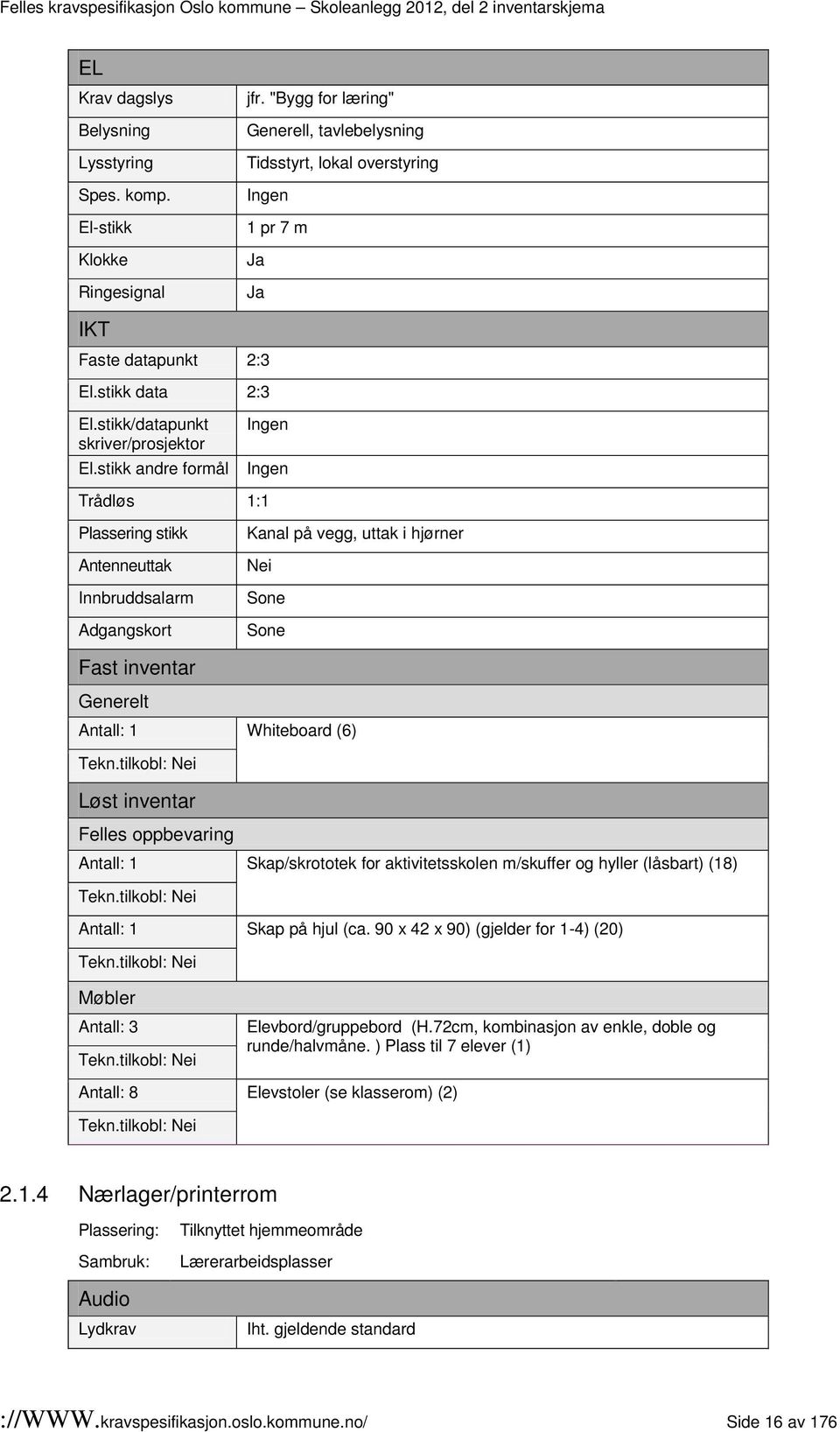 tilkobl: Løst inventar Felles oppbevaring Skap/skrototek for aktivitetsskolen m/skuffer og hyller (låsbart) (18) Tekn.tilkobl: Skap på hjul (ca.