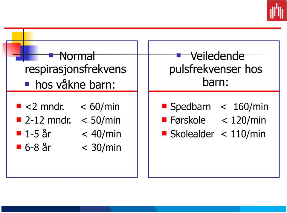 < 50/mi 1-5 år < 40/mi 6-8 år < 30/mi Veiledede