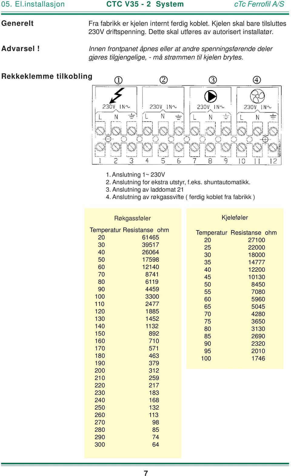 Anslutning 1~ 230V 2. Anslutning for ekstra utstyr, f.eks. shuntautomatikk. 3. Anslutning av laddomat 21 4.