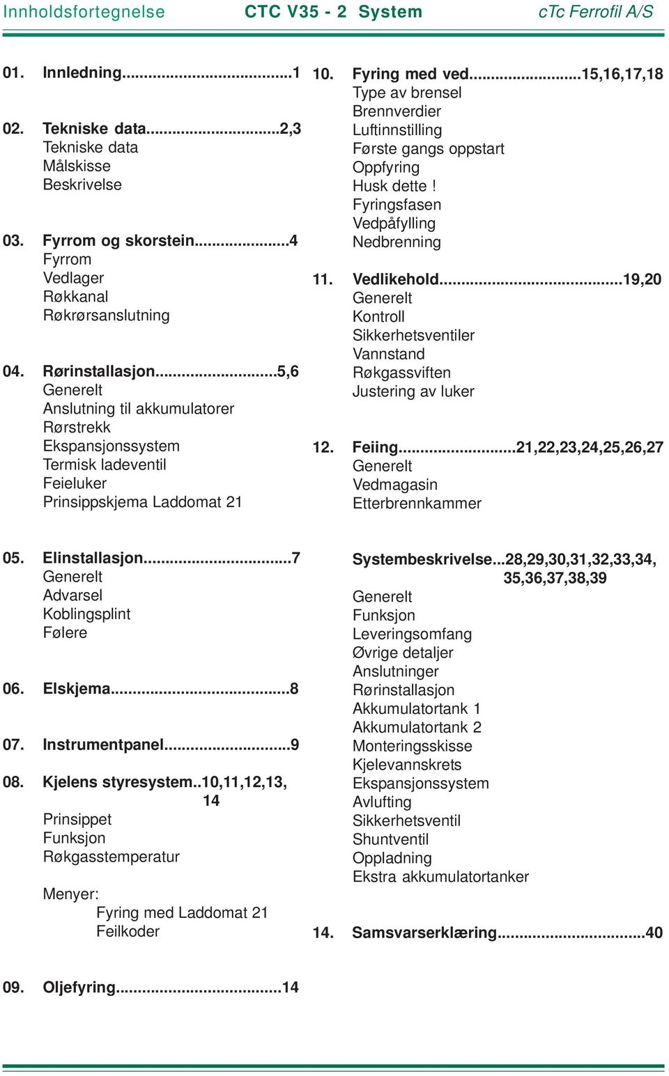 Fyring med ved...15,16,17,18 Type av brensel Brennverdier Luftinnstilling Første gangs oppstart Oppfyring Husk dette! Fyringsfasen Vedpåfylling Nedbrenning 11. Vedlikehold.