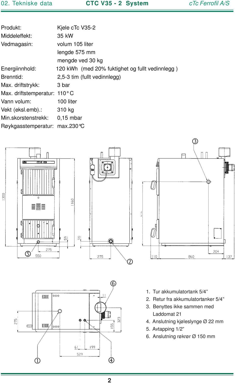 driftstemperatur: 110 C Vann volum: 100 liter Vekt (eksl.emb).: 310 kg Min.skorstenstrekk: 0,15 mbar Røykgasstemperatur: max.230 C 3 5 2 6 1.
