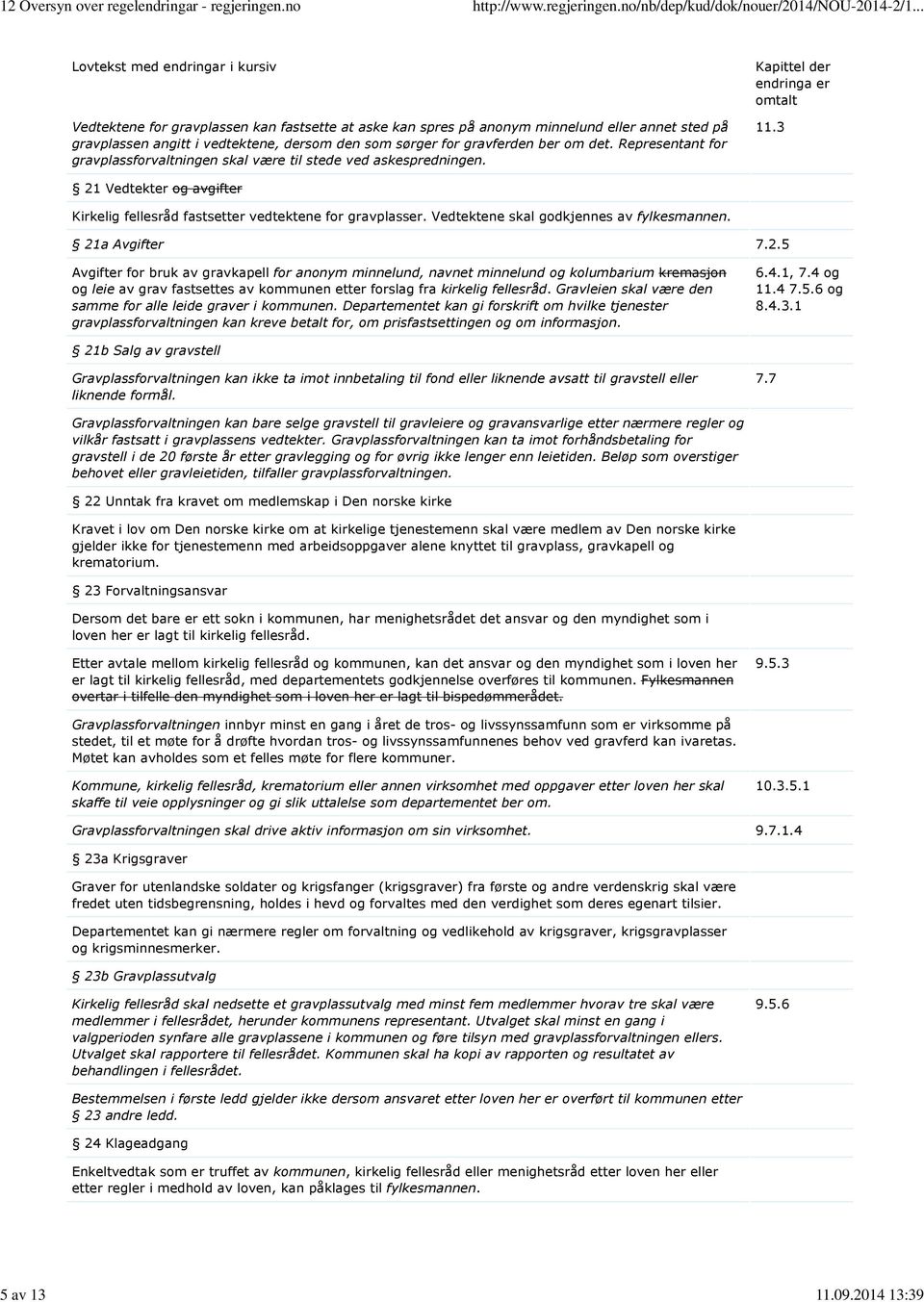 for gravferden ber om det. Representant for gravplassforvaltningen skal være til stede ved askespredningen. 11.3 21 Vedtekter og avgifter Kirkelig fellesråd fastsetter vedtektene for gravplasser.