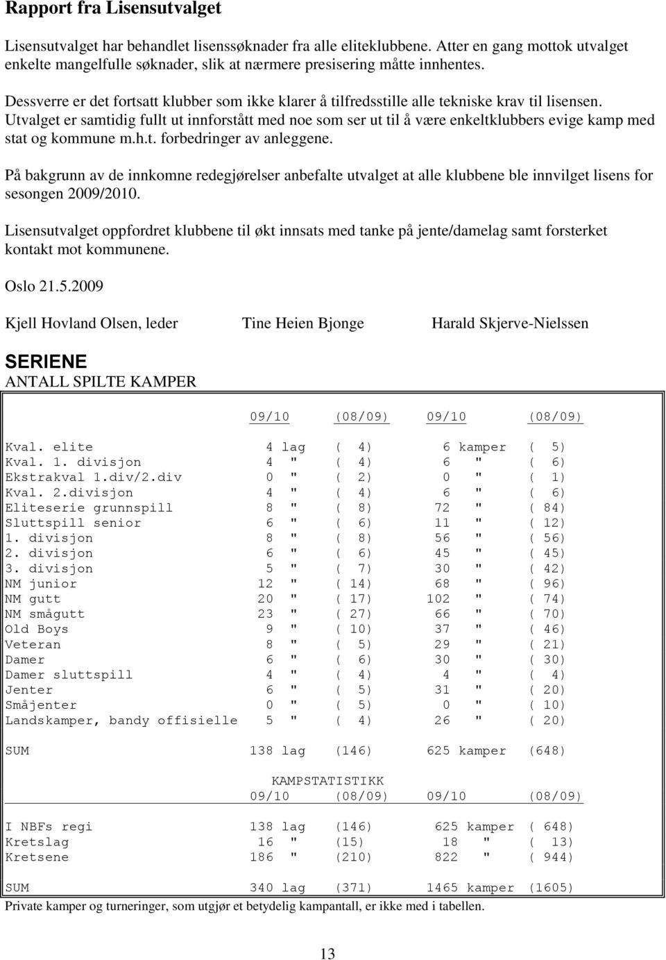 Utvalget er samtidig fullt ut innforstått med noe som ser ut til å være enkeltklubbers evige kamp med stat og kommune m.h.t. forbedringer av anleggene.