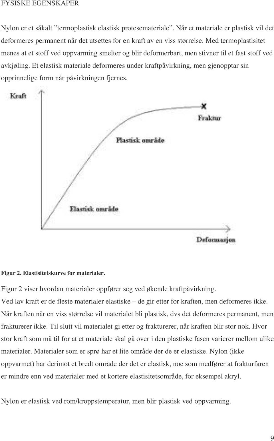 Et elastisk materiale deformeres under kraftpåvirkning, men gjenopptar sin opprinnelige form når påvirkningen fjernes. Figur 2. Elastisitetskurve for materialer.