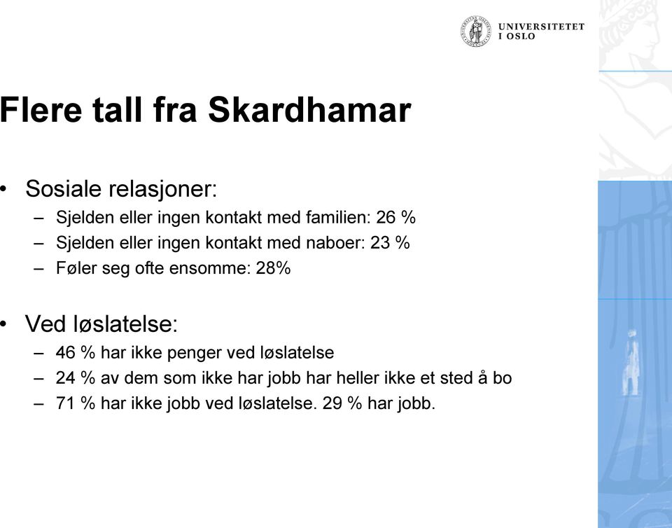 ensomme: 28% Ved løslatelse: 46 % har ikke penger ved løslatelse 24 % av dem som