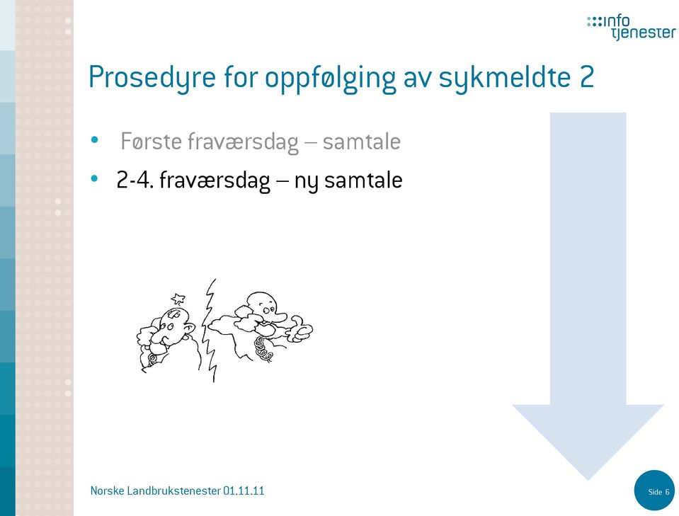 fraværsdag samtale 2-4.