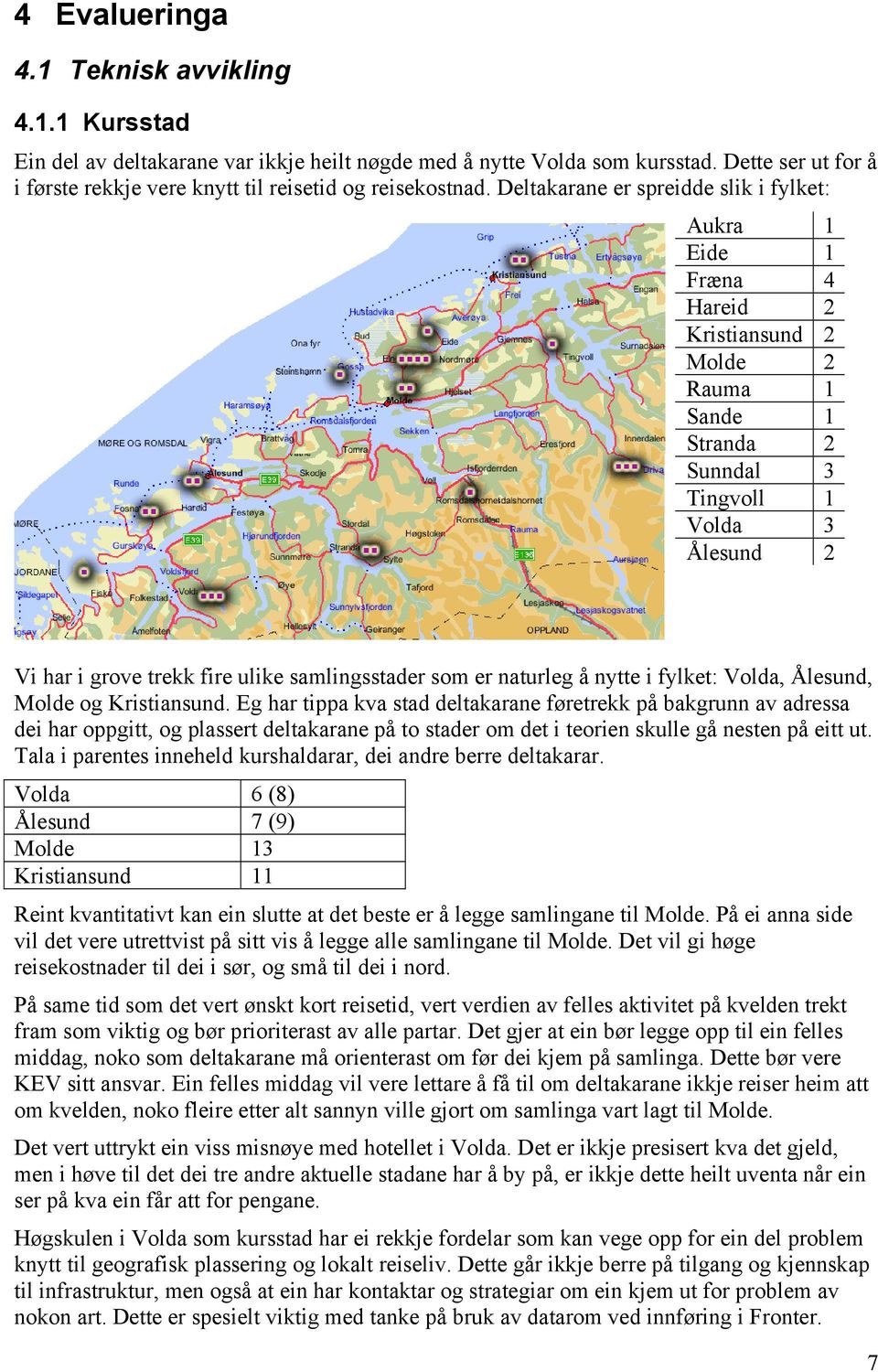 Deltakarane er spreidde slik i fylket: Aukra 1 Eide 1 Fræna 4 Hareid 2 Kristiansund 2 Molde 2 Rauma 1 Sande 1 Stranda 2 Sunndal 3 Tingvoll 1 Volda 3 Ålesund 2 Vi har i grove trekk fire ulike
