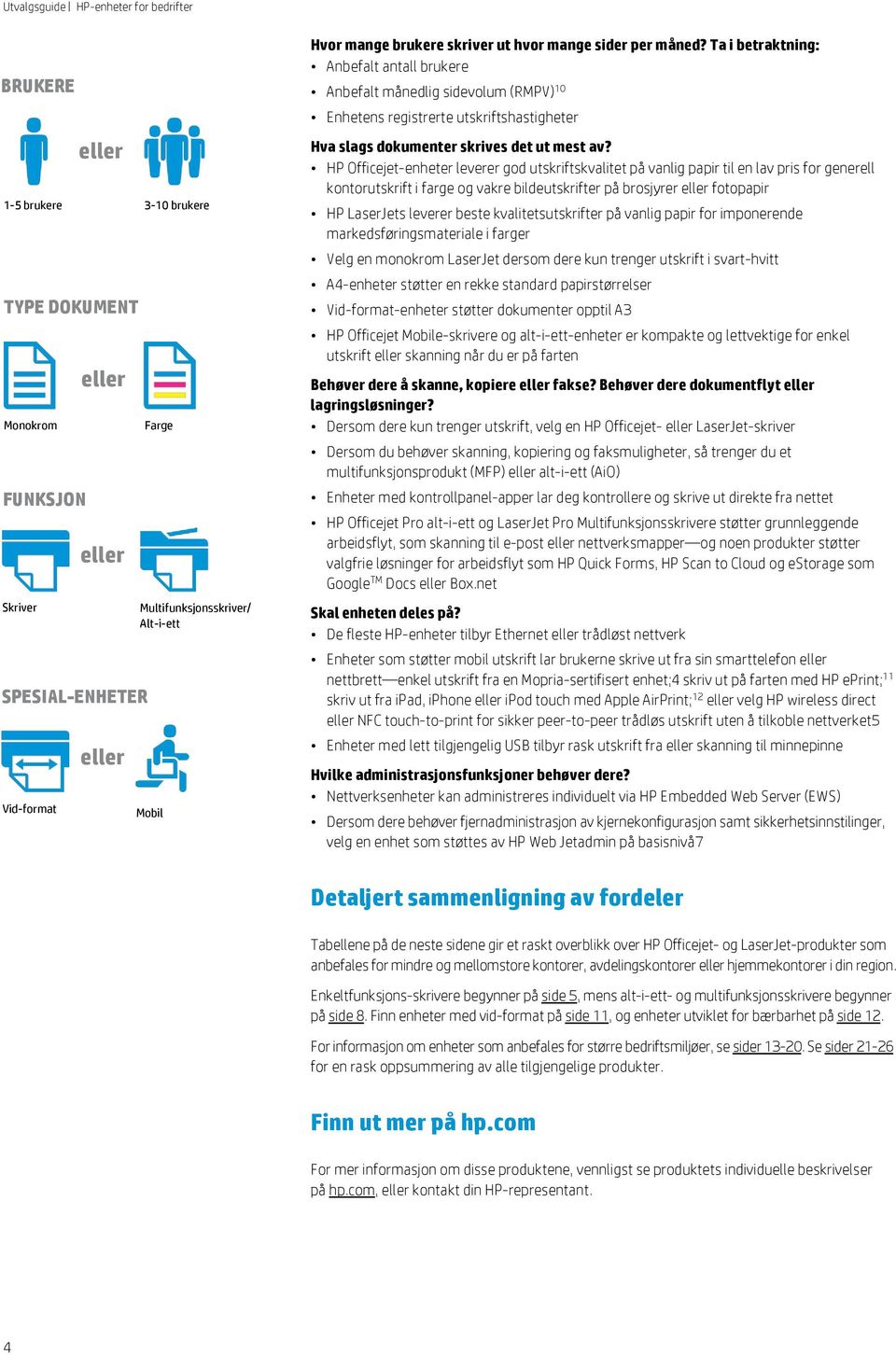 HP Officejet-enheter leverer god utskriftskvalitet på vanlig papir til en lav pris for generell kontorutskrift i farge og vakre bildeutskrifter på brosjyrer eller fotopapir HP LaserJets leverer beste