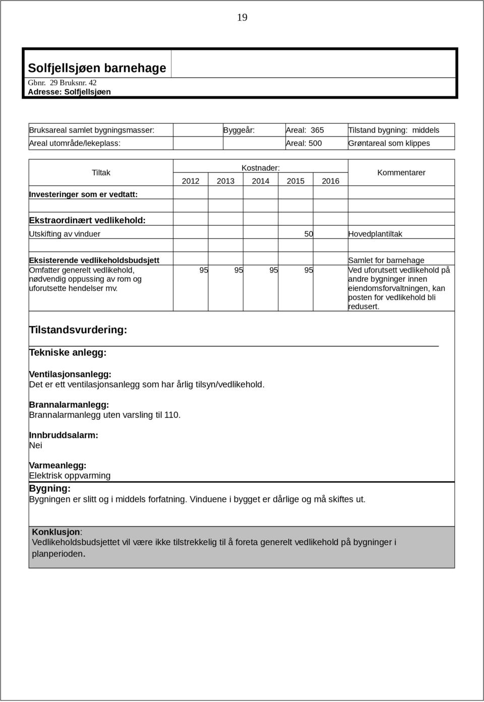 Hovedplantiltak Eksisterende vedlikeholdsbudsjett uforutsette hendelser mv.