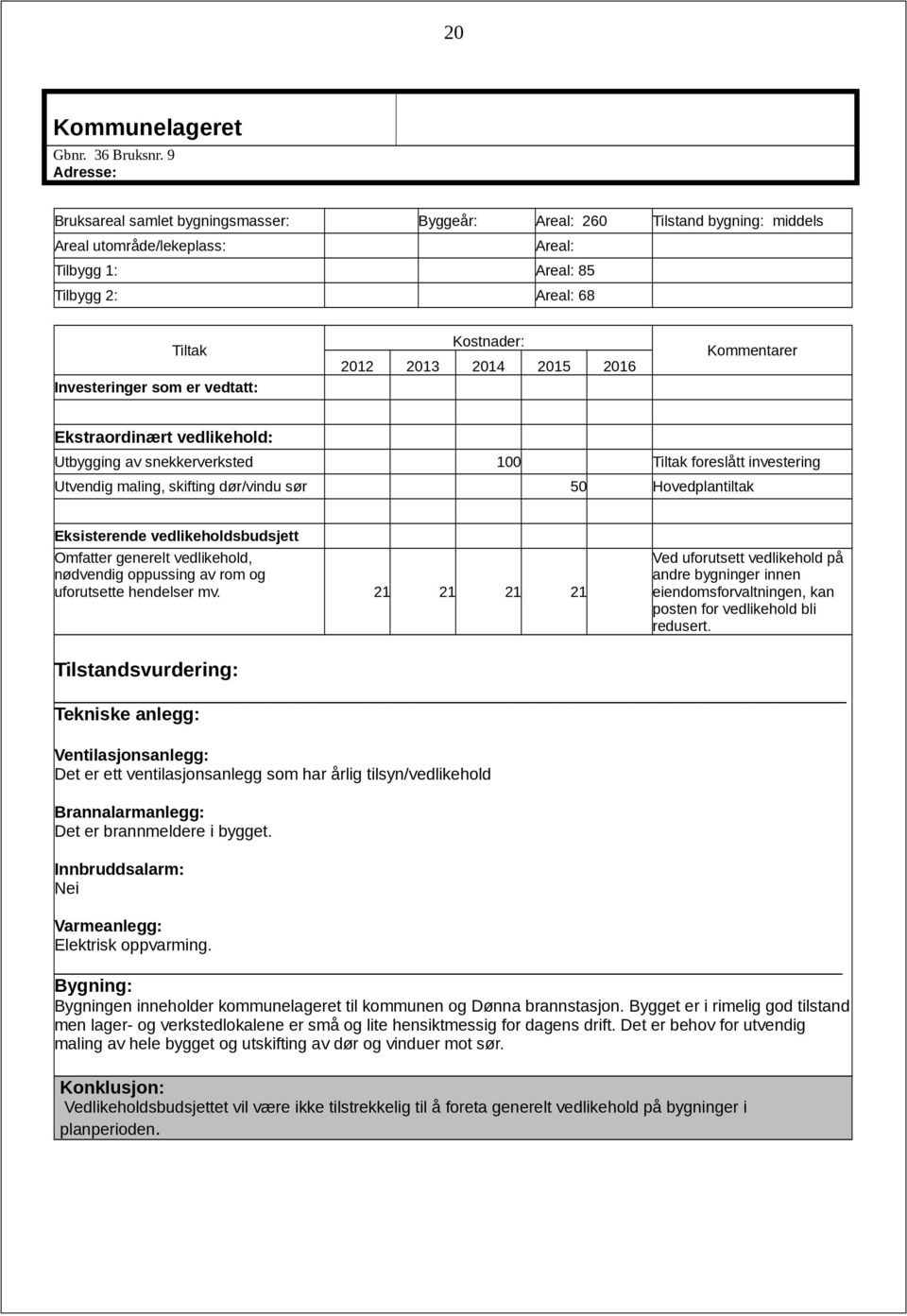 foreslått investering Utvendig maling, skifting dør/vindu sør 50 Hovedplantiltak Eksisterende vedlikeholdsbudsjett uforutsette hendelser mv.