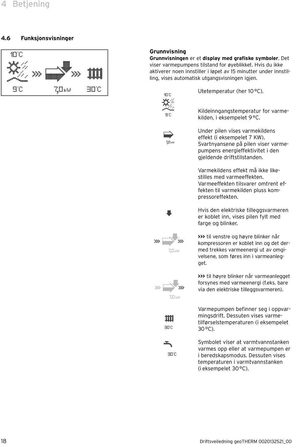 Kildeinngangstemperatur for varmekilden, i eksempelet 9 C. Under pilen vises varmekildens effekt (i eksempelet 7 KW).